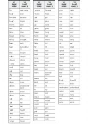 irregular verbs past simple