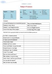 Subject Pronouns