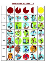 English Worksheet: How often do they...?