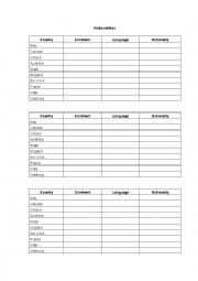 English Worksheet: Nationalities