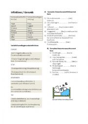 English Worksheet: Infinitives and Gerunds