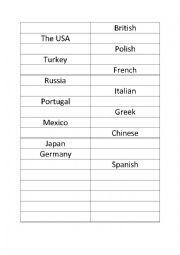 English Worksheet: Countries and nationalities 