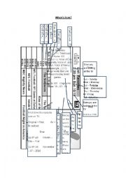 English Worksheet: TV Guide