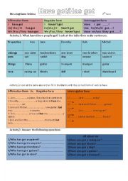 English Worksheet: Have got(affirmative interrogative and negative forms)