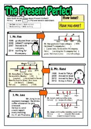 Present Perfect : How long/Have you ever?