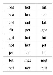 English Worksheet: Short Vowel Words