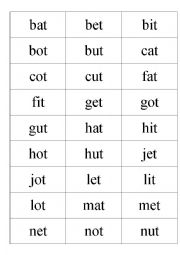 English Worksheet: Short Vowel Words