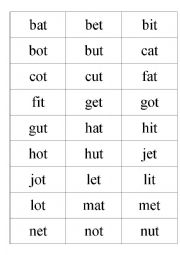 Short Vowel Words