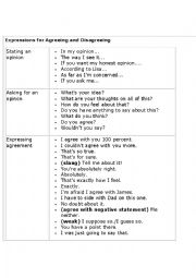 English Worksheet: Agreeing/Disagreeimg