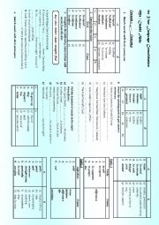 English Worksheet: 1st review: language and vocab