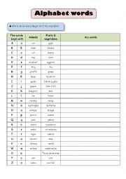 English Worksheet: alphabet words