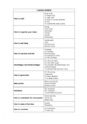 English Worksheet: LINKING WORDS