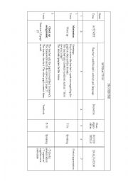 English Worksheet: family ties lesson plan