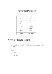 English Worksheet: Grammar Review