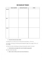 English Worksheet: Present, Past and Future Tenses