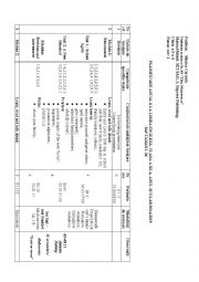 English Worksheet: planning lesson