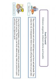 Food categories - reading activity