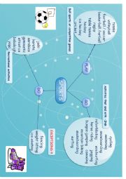 English Worksheet: Sports