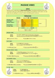 English Worksheet: Passive Voice