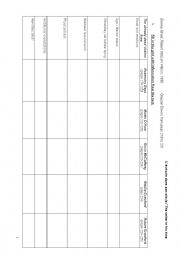 English Worksheet: Robert McLiam Wilson,Eureka Street,, chapter 11