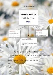 English Worksheet: Future tense poster