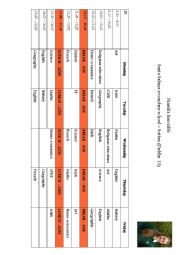 Niamhs timetable (Irish secondary school)