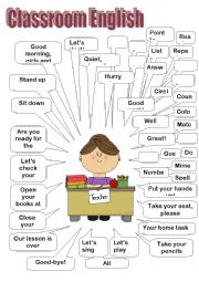 English Worksheet: Classroom English (teacher)