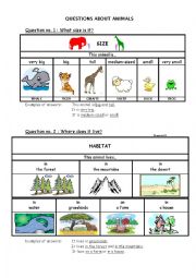 English Worksheet: Animal Habitats