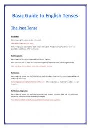 Tenses Factsheets