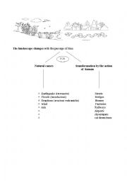 English Worksheet: The landscape and its change