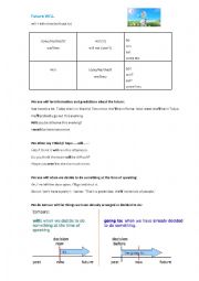 English Worksheet: Future WILL handout