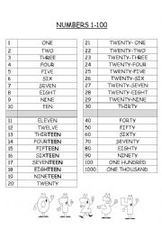 English Worksheet: Writtem Numbers 1-100