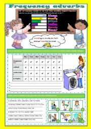 English Worksheet: FREQUENCY ADVERBS