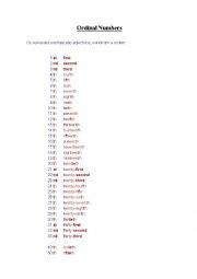 Ordinal numbers