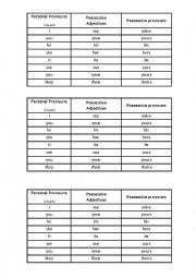 English Worksheet: pronouns and possessive adjectives