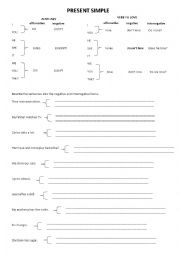 English Worksheet: PRESENT SIMPLE FOR BEGINNERS