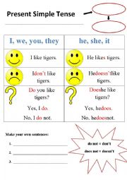 English Worksheet: Present Simple - Like / Dont like