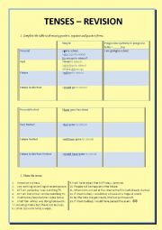 English Worksheet: All tenses - revision