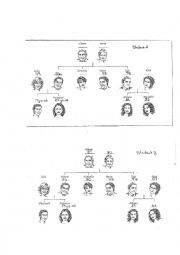 English Worksheet: Family information gap