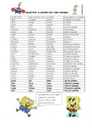 adjective and adverb list for 8 th grade