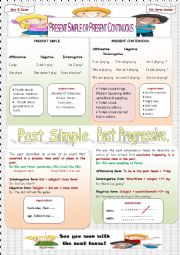 English Worksheet: 4 Tenses Review