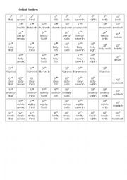 ordinal numbers chart