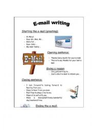 E-mail writing