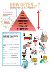 English Worksheet: adverbs of frequency