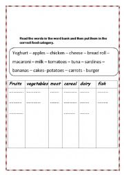 English Worksheet: categorize