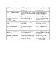 English Worksheet: Prediction will 