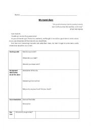 travel diary template