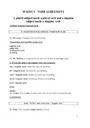 English Worksheet: SUBJECT AGGREMENTS