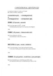 English Worksheet: B2 conditional sentences review