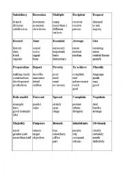 English Worksheet: Taboo  game 